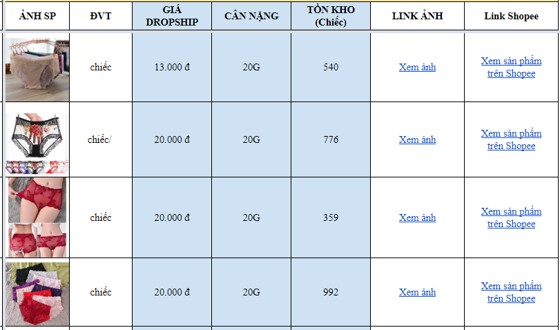 Bảng giá Dropship đồ lót của Topsi.vn